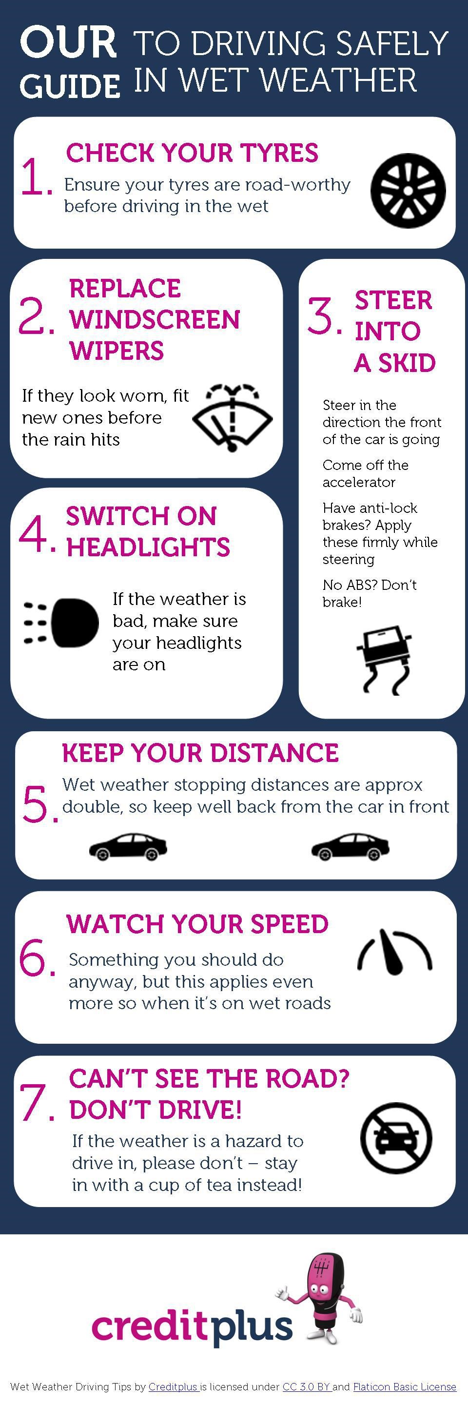 Rain Rain Go Away Our Guide To Driving Safely In Wet Weather